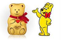 Trademarks and Chocolate